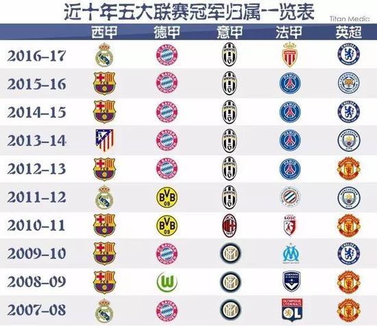 功干扰掘金